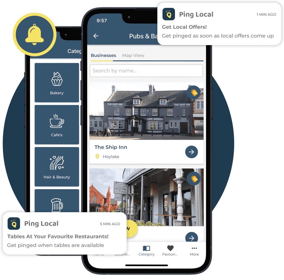 Mobile App Development process